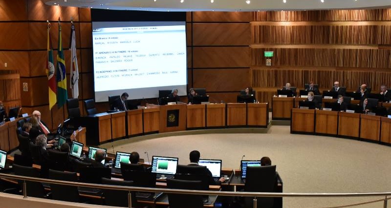 TRT-RS edita 12 novas súmulas e uma tese jurídica prevalecente